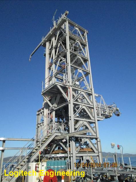 Crib Point Gangway