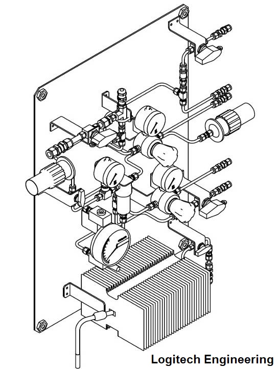 Instrumentation Packages