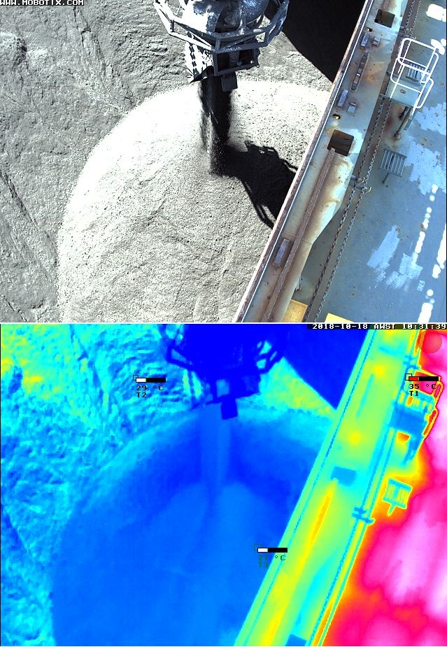 Thermal Imaging
